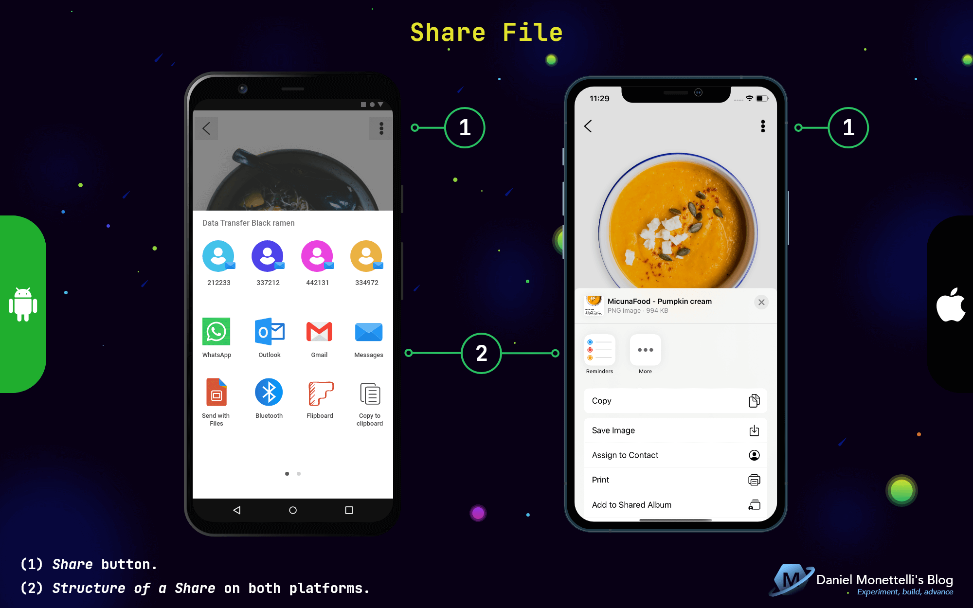 5-3-share-file