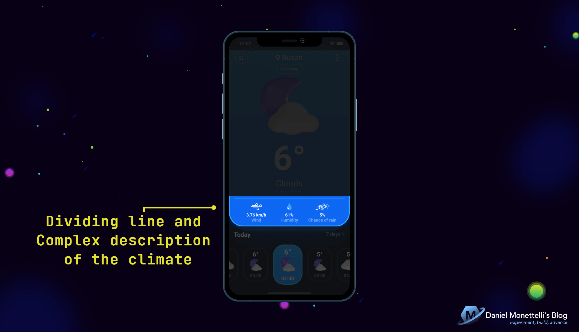 6-1-homepage-part5-dividing-line-and-complex-description-of-the-climate